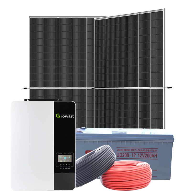 Photovoltaic modules