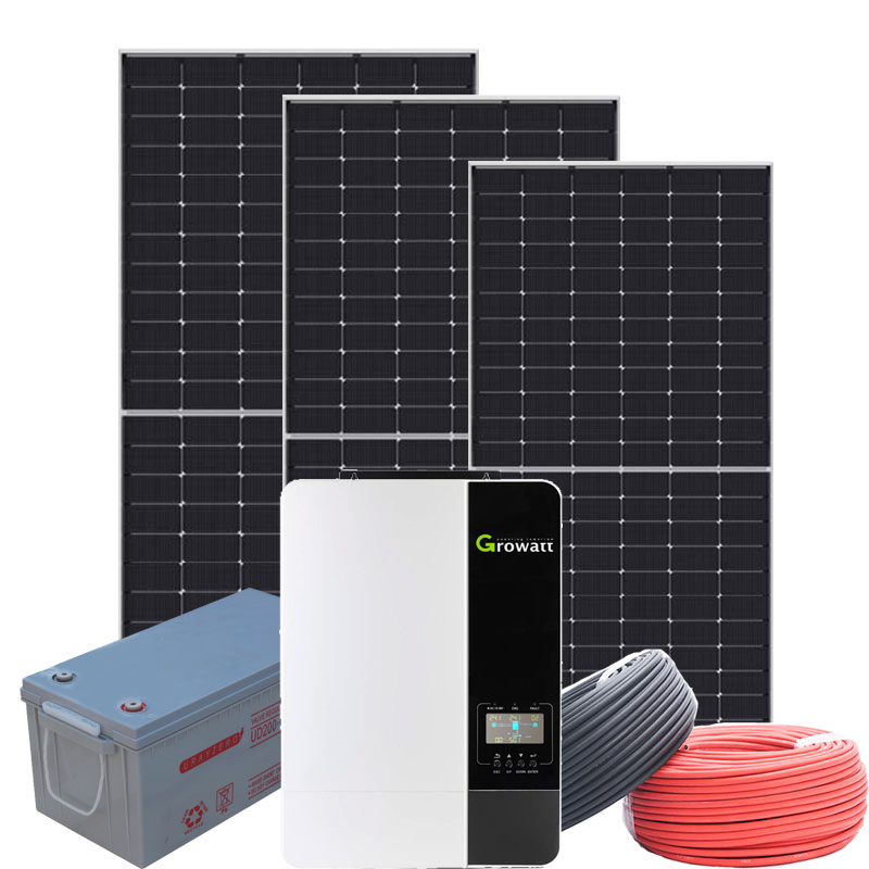 Solar controller