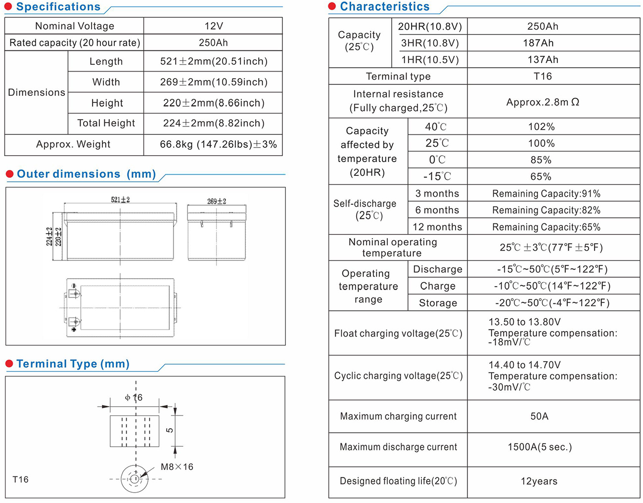 Gel-Battery-12V-250Ah